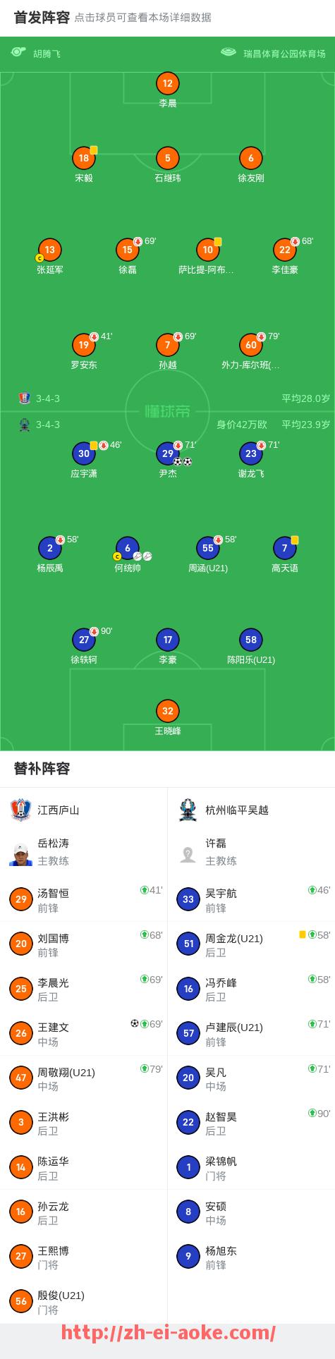 澳客足彩-2025年NBA季后赛中火箭队的赛程及对手分析